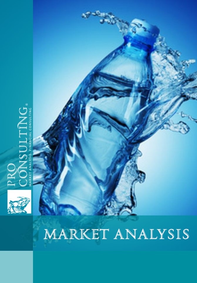 Research of mineral water market. 2008